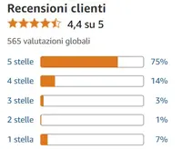 Recensioni Amazon - Tagliaerba a Batteria Makita DLM382MP2